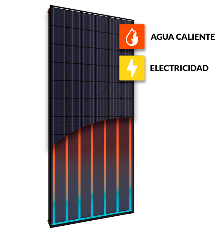 Panel Solar Híbrido de Abora Solar