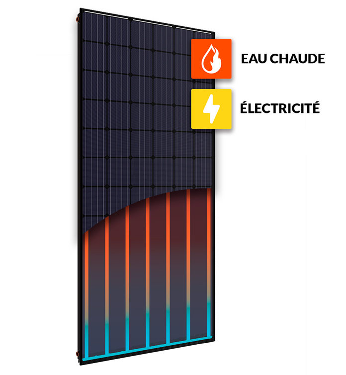 Le panneau solaire hybride d'Abora Solar